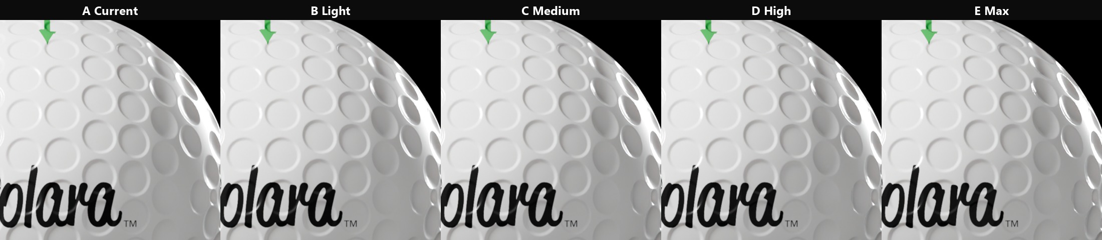 Close-up of the tee ball at gloss levels A to E